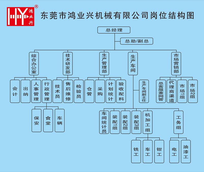 企业文化(图3)